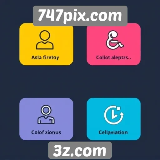 Recursos de acessibilidade em 747pix.com